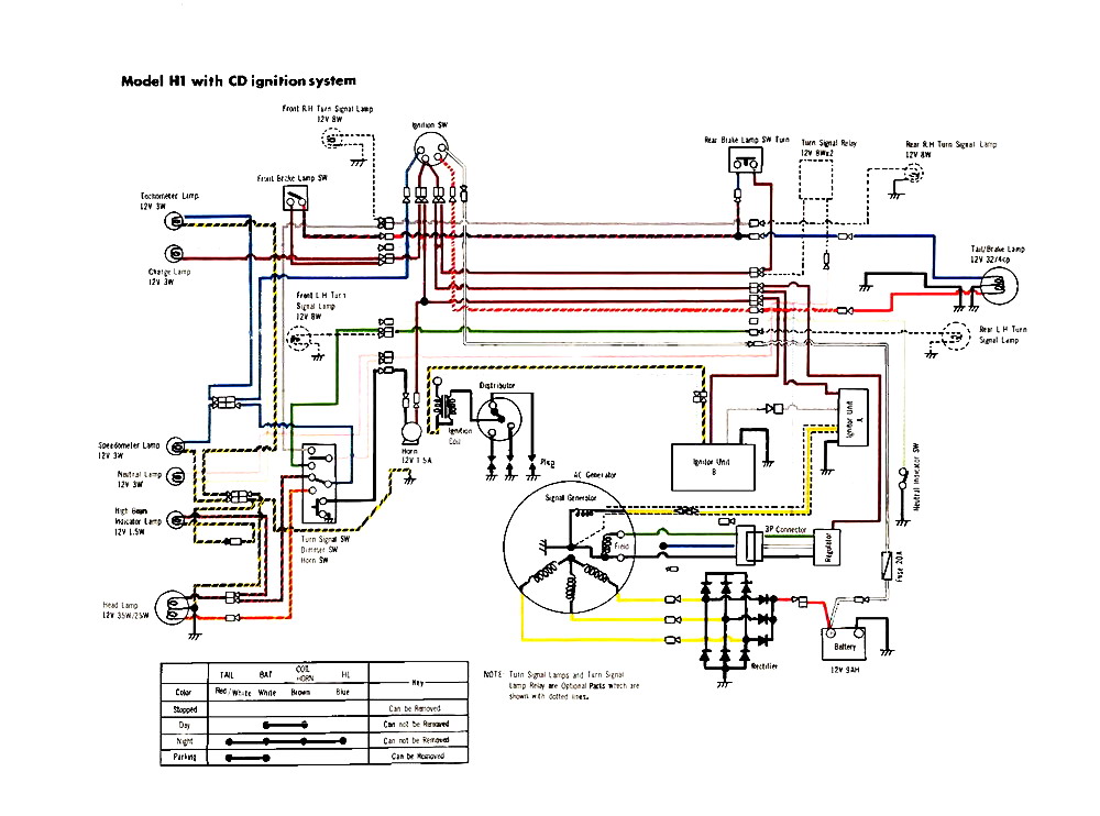 Wiring Diagrams