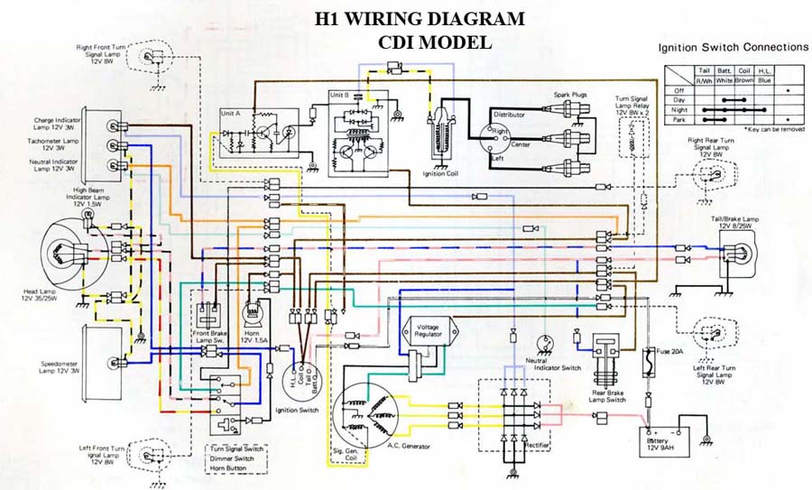 Kawi2strokes.com Forum • View topic - Problems with H1 ... kawasaki eliminator wiring diagram 